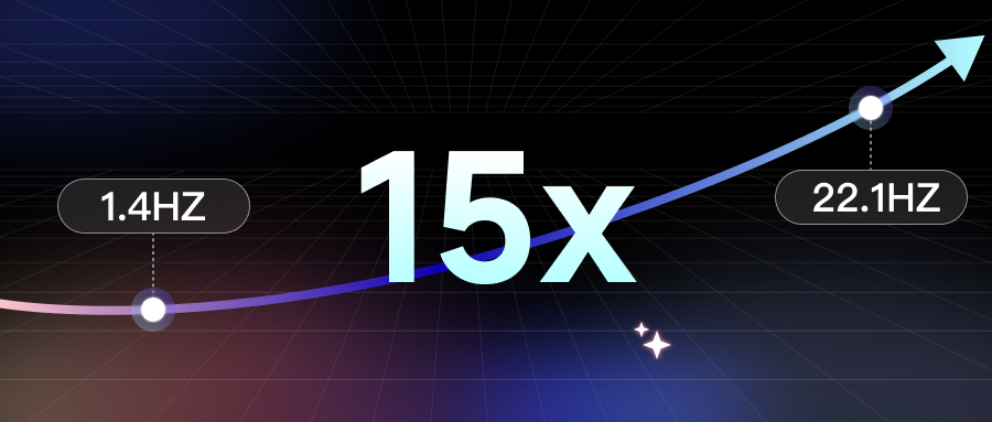 15倍提速！8590海洋之神打破VLA端侧部署枷锁，推理性能刷新业界纪录